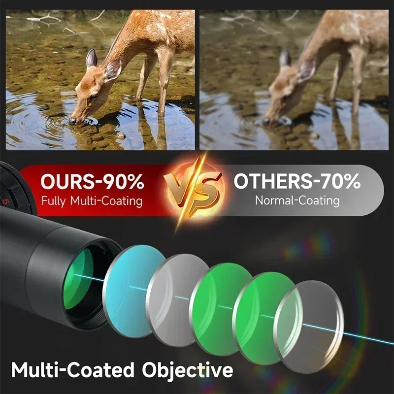 2-8x20IR Berburu Senapan Outdo - Crossbow Scope Sight ulasan dan harga